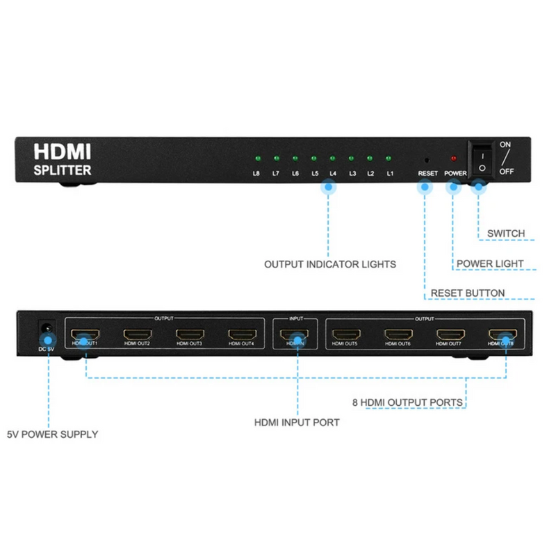 Divisor Splitter HDMI 1x8 2.0 4k Ultra-HD 6gbps Ativo Conex