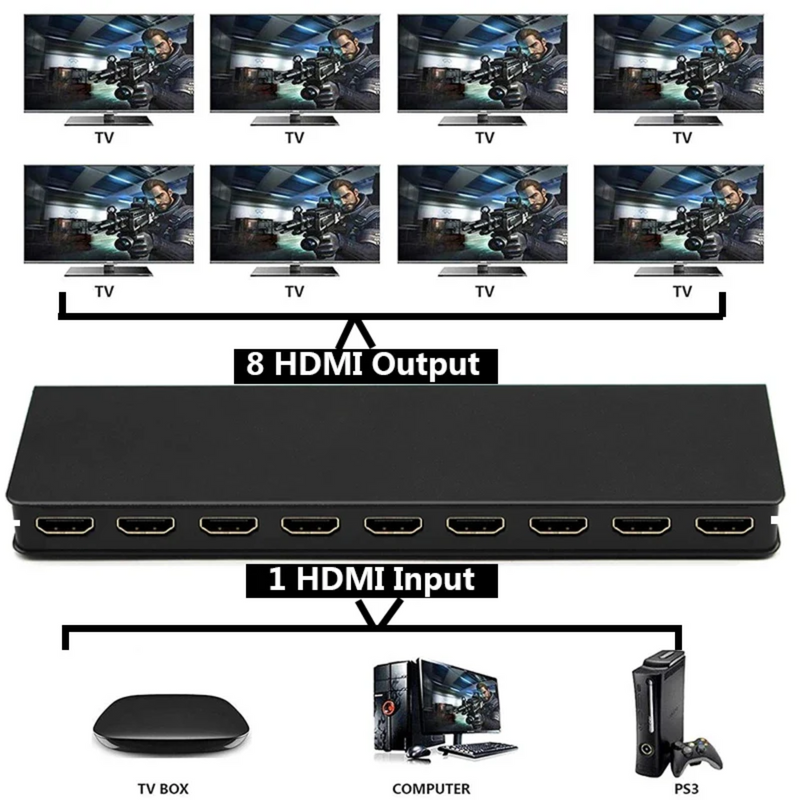 Divisor Splitter HDMI 1x8 2.0 4k Ultra-HD 6gbps Ativo Conex