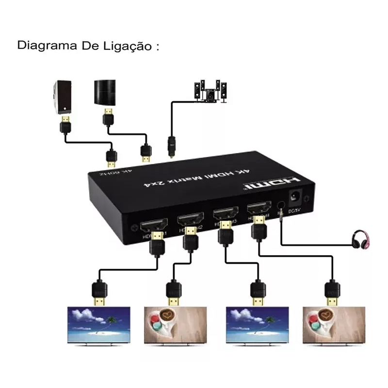 Switch Splitter Hdmi 2x4 Ultra Hd 4k X 2k Conex