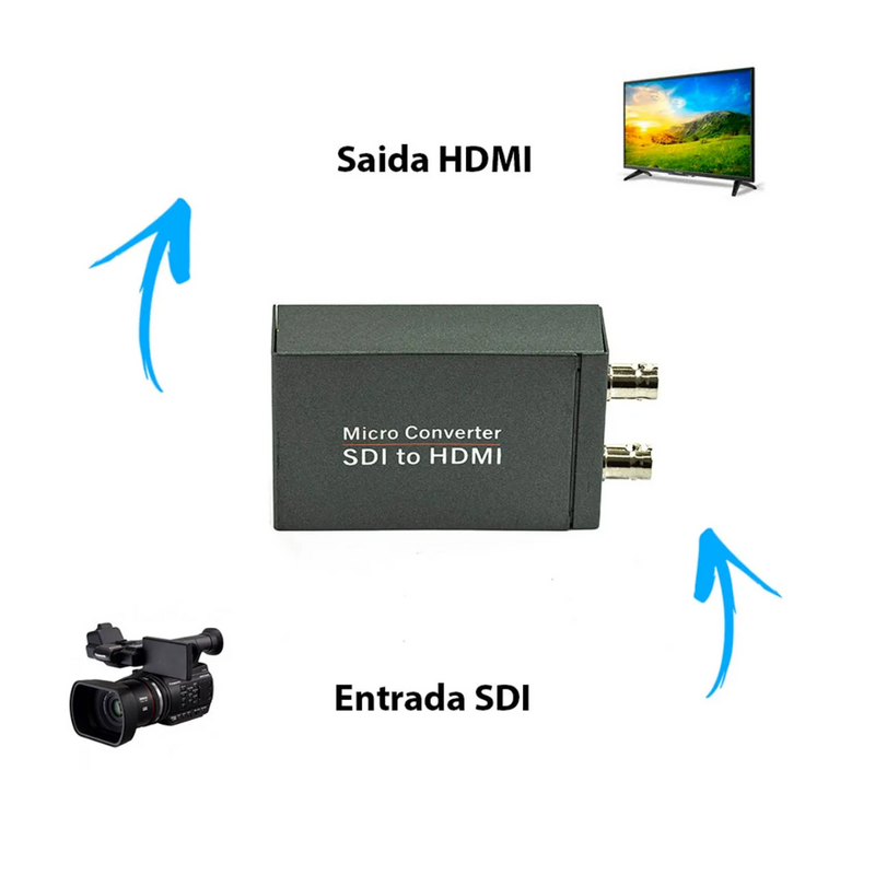 Mini Conversor Smart Black Sdi Para Hdmi Out Ativo - Conex