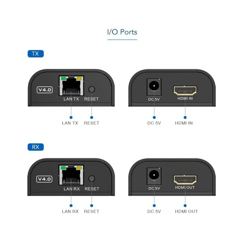 Extensor Hdmi 4k 2.0 Até 120m 1 Unico Cabo De Rede Cat5 Cat6