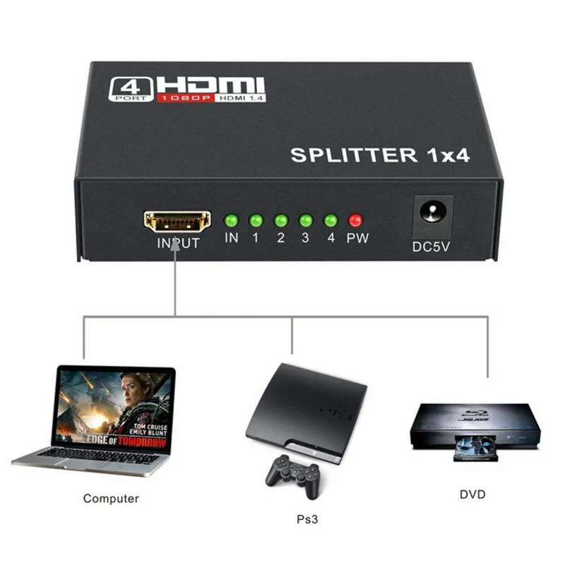 Divisor Splitter HDMI 1x4 versão 1.4  full hd 3d 1080p Frete grátis