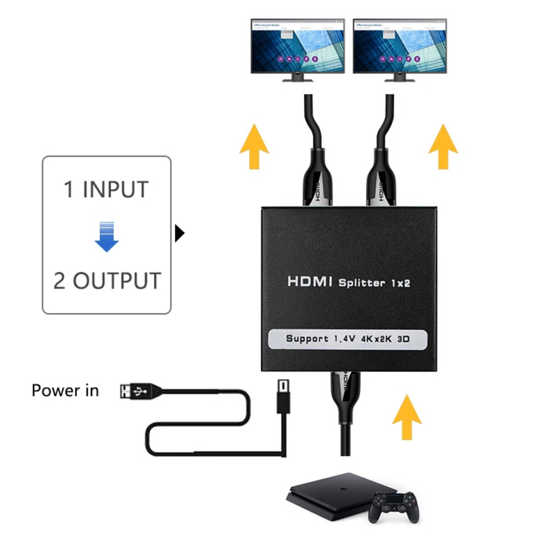 Divisor Splitter HDMI 1x2 4k Ultra HD ativo com fonte Conex