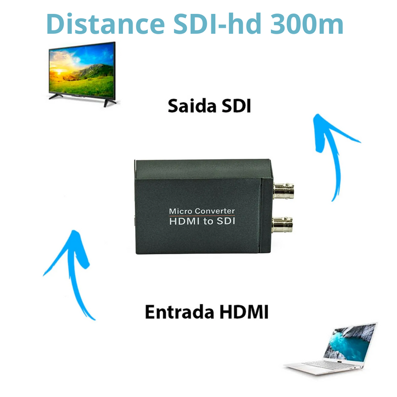 Mini Conversor HDMI Para SDI 2 3g Smart Black  Ativo - Conex