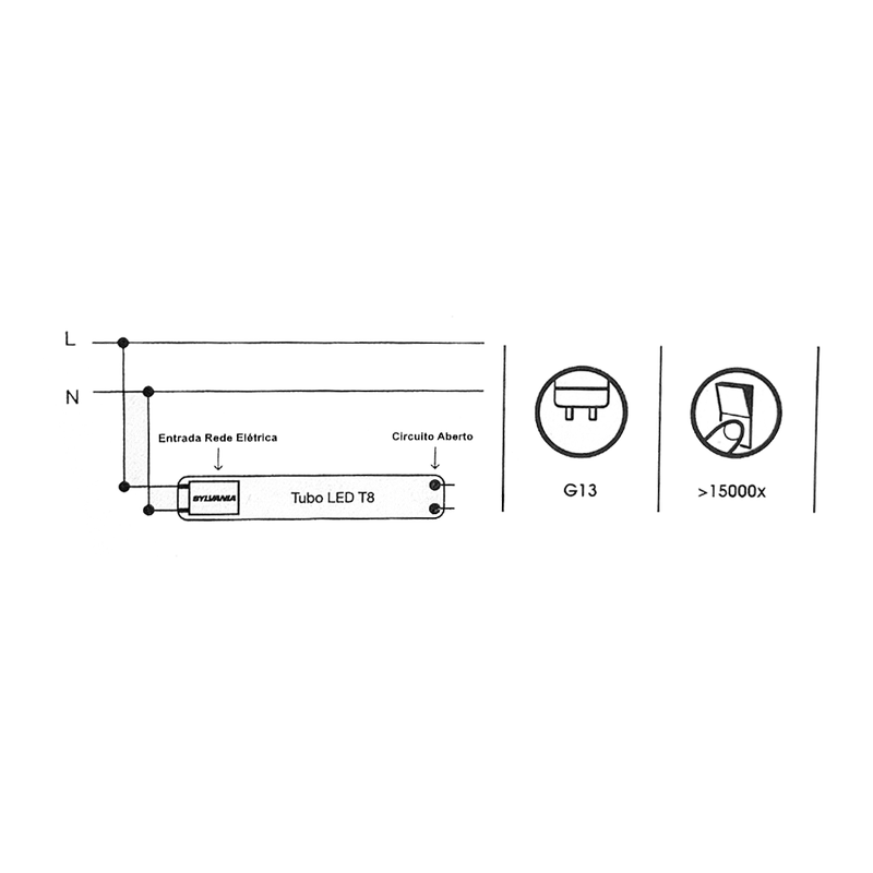 Lâmpada tubular LED T8 9W BN NW 4000K Sylvania