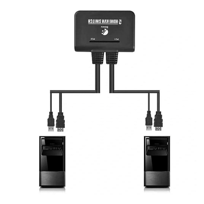 Kvm Hdmi Usb 2 Portas C/Cabo Conex