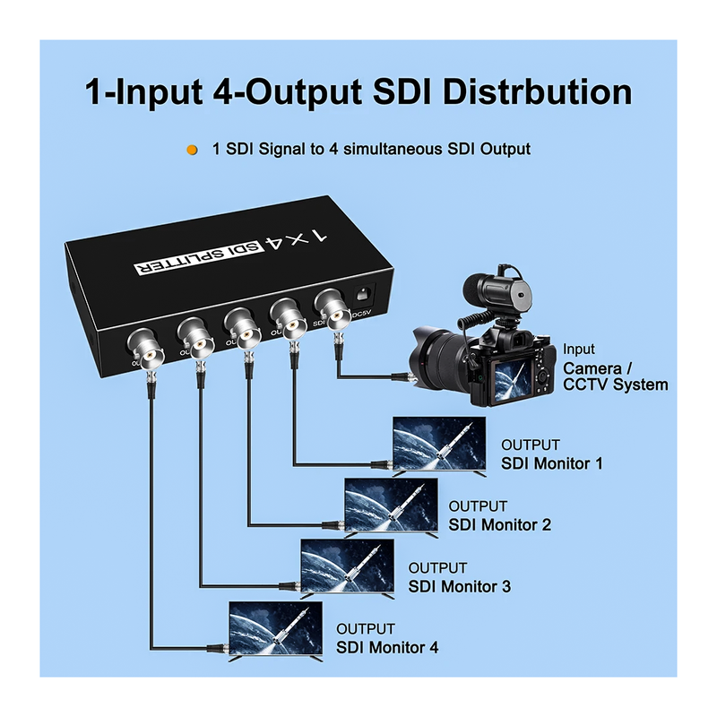 Divisor Sdi 1x4 Repetidor Splitter Sd-sdi 3g Sdi Hd Sdi Conex