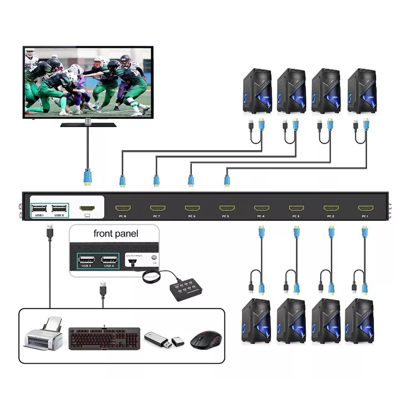 Switch KVM HDMI 8 Portas 4K Com Cabos Conex